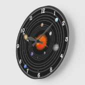 Sonnensystem Großuhr Große Wanduhr (Winkel)