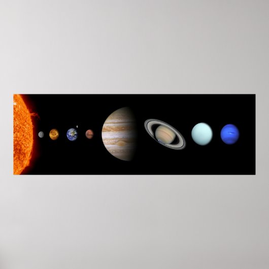 Sonnensystem im Panoramastil Poster (Vorne)