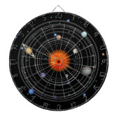 Sonnensystem im Sternenweltraumdartboard Dartscheibe (vorne)