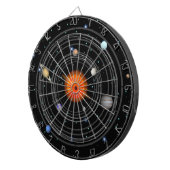 Sonnensystem im Sternenweltraumdartboard Dartscheibe (Vorderseite rechts)