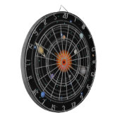 Sonnensystem im Sternenweltraumdartboard Dartscheibe (Vorderseite Links)