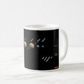 Sonnensystem Kaffeetasse (VorderseiteRechts)