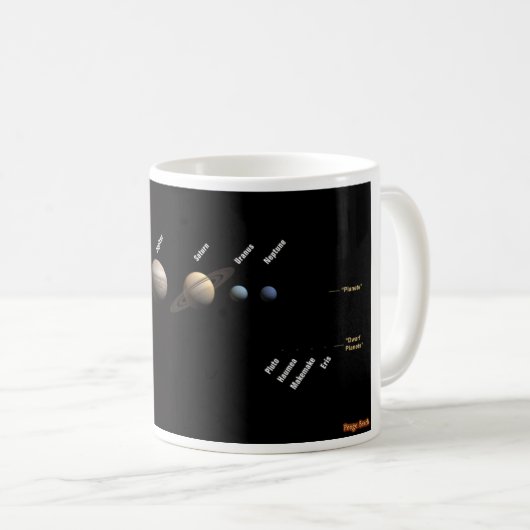 Sonnensystem Kaffeetasse (VorderseiteRechts)