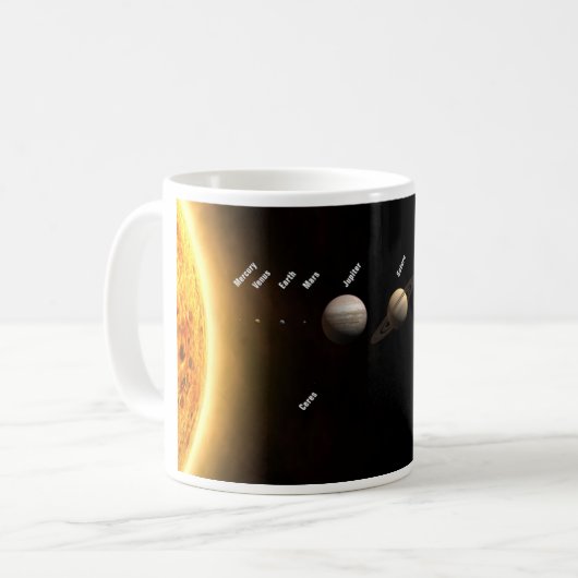 Sonnensystem Kaffeetasse (Vorderseite Links)