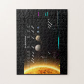 Sonnensystem-Karten-Laubsäge Puzzle (Vertikal)