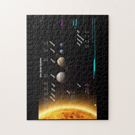 Sonnensystem-Karten-Laubsäge Puzzle (Vertikal)