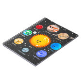 Sonnensystem Kawaii-Sternenkarte Notizblock (Linke Seite)