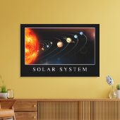 Sonnensystem Leinwanddruck (Insitu (Wohnzimmer))