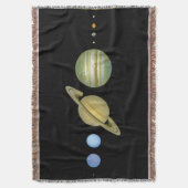 Sonnensystem ~ Long View Decke (Vorderseite Vertikal)