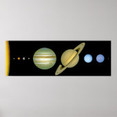 Sonnensystem ~ Long View Poster (Vorne)