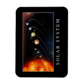 Sonnensystem Magnet (Vertikal)