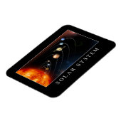 Sonnensystem Magnet (Linke Seite)