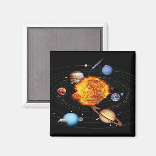 Sonnensystem Magnet (Vorderseite/Rückseite)