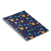 Sonnensystem mit Sonne und Planeten Personalisiert Notizblock (Rechte Seite)