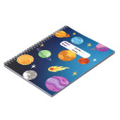 Sonnensystem mit Sonne und Planeten Personalisiert Notizblock (Linke Seite)