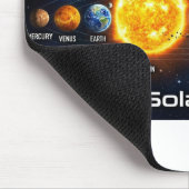 Sonnensystem Mousepad (Ecke)