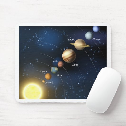 Sonnensystem Mousepad (Mit Mouse)
