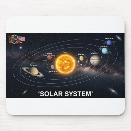 Sonnensystem Mousepad (Vorne)