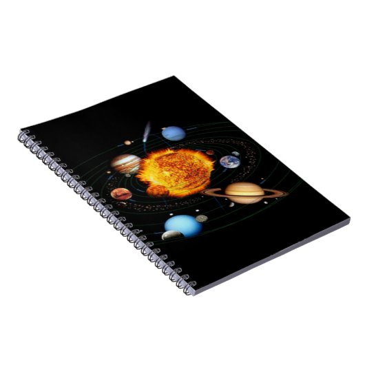 Sonnensystem Notizblock (Rechte Seite)