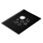 Sonnensystem Notizblock (Linke Seite)