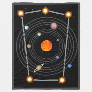 Sonnensystem "Orion's Belt" Fleecedecke