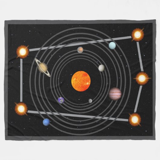 Sonnensystem "Orion's Belt" Fleecedecke (Vorderseite (Horizontal))