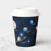 Sonnensystem Pappbecher (Rückseite)