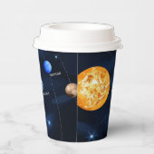 Sonnensystem Pappbecher (Rechts)