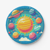 Sonnensystem Pappteller (Vorderseite)