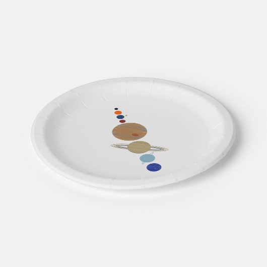 Sonnensystem Pappteller (Schrägansicht)