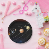 Sonnensystem Pappteller (Party)