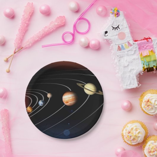 Sonnensystem Pappteller (Party)