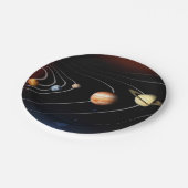 Sonnensystem Pappteller (Schrägansicht)