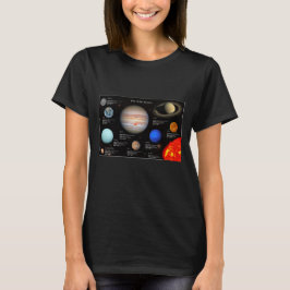 Sonnensystem Planet Infographic Hi-Res Foto Women T-Shirt