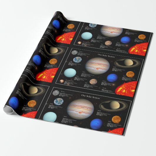 Sonnensystem Planet Infographic HiRes-Foto Geschenkpapier (Ungerollt)
