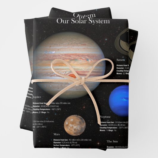 Sonnensystem Planet Infographic HiRes-Foto Geschenkpapier Set (Beispiel)