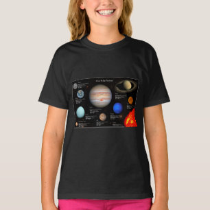 Sonnensystem Planet Infographic HiRes Foto Girl T-Shirt