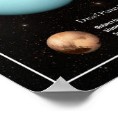 Sonnensystem Planet Infographic HiRes-Foto Poster (Ecke)