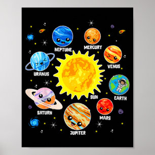 Sonnensystem Planet Weltraum Planeten Jungen Mädch Poster