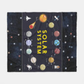 Sonnensystem Planeten Astronaut Kinder Himmelfahrt Fleecedecke (Vorderseite (Horizontal))