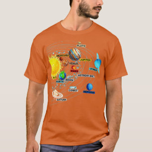 Sonnensystem Planeten Astronomie Weltraum Wissens T-Shirt