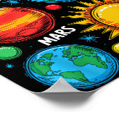 Sonnensystem Planeten Erde Mars Saturn Sonne Skizz Poster (Ecke)
