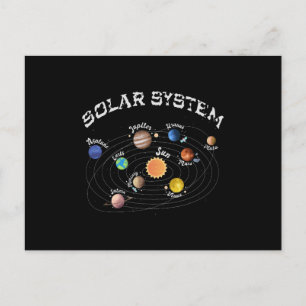 Sonnensystem Planeten Kinder Wissen Weltraum Postkarte