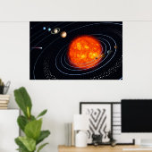 Sonnensystem Planeten Moderne grafische Mauer Poster (Heimbüro)