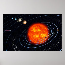 Sonnensystem Planeten Moderne grafische Mauer Poster