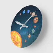 Sonnensystem Planets Space Earth Sun Jupiter Runde Wanduhr (Winkel)