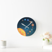 Sonnensystem Planets Space Earth Sun Jupiter Runde Wanduhr (Zuhause)