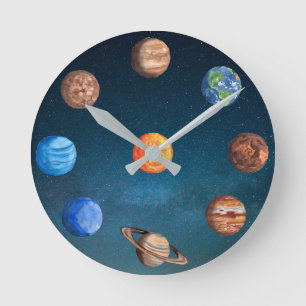 Sonnensystem Planets Space Earth Sun Jupiter Runde Wanduhr