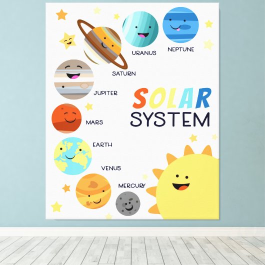 Sonnensystem Planets Space Educational Homeschool Leinwanddruck (Insitu (Holzboden))
