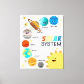Sonnensystem Planets Space Educational Homeschool Leinwanddruck (Vorderseite)